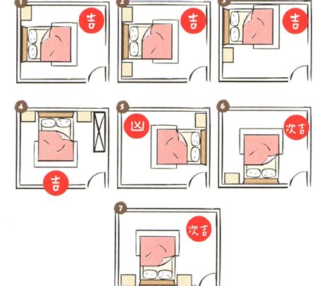 床不能對門|不能床對門？臥室樓下是廁所有關係嗎？風水大師幫你。